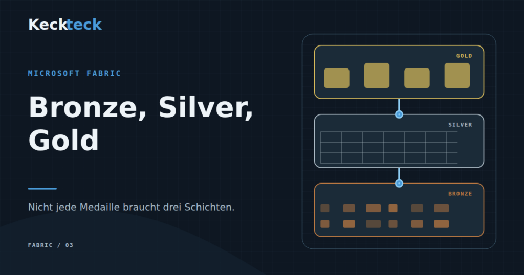 Keckteck-Artikelbild: Bronze-, Silver- und Gold-Schicht mit zunehmend strukturierten Daten.